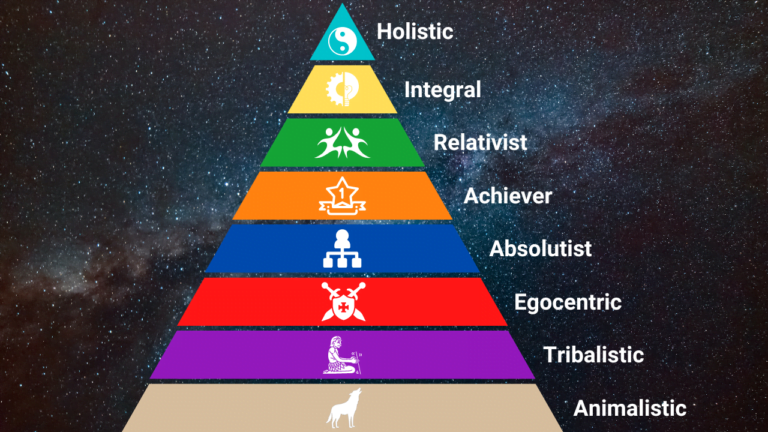 Holistic (1)